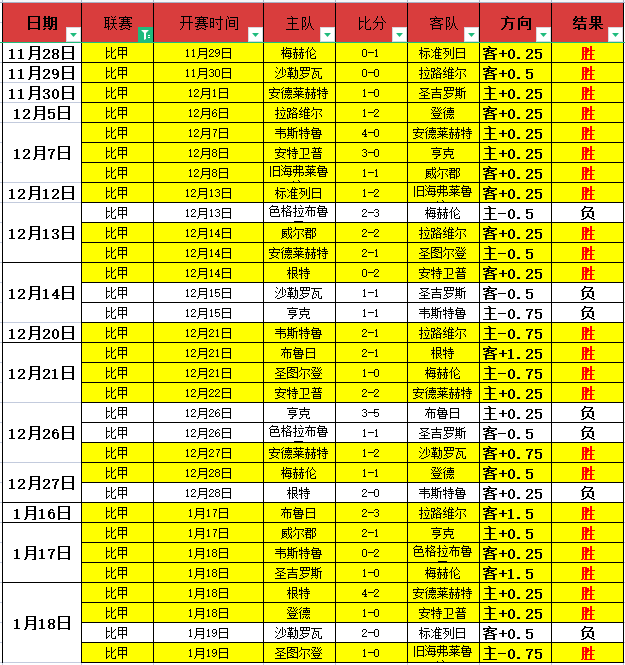 每月外籍球,员之星,琼斯,欧博体育,欧博体育app,欧博体育官网,欧博体育下载,欧博体育入口