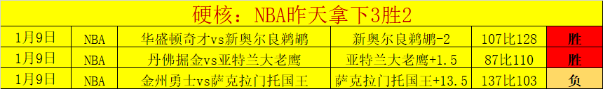巅峰对决,囧哥,分绝地反击,欧博体育,欧博体育app,欧博体育官网,欧博体育下载,欧博体育入口