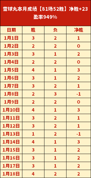 杭州国足首,训重点强化,定位球攻防,欧博体育,欧博体育app,欧博体育官网,欧博体育下载,欧博体育入口