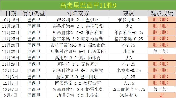 杭州国足首,训重点强化,定位球攻防,欧博体育,欧博体育app,欧博体育官网,欧博体育下载,欧博体育入口