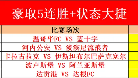 利拉德37分率雄鹿五连胜，公牛助力奇才终结12连败